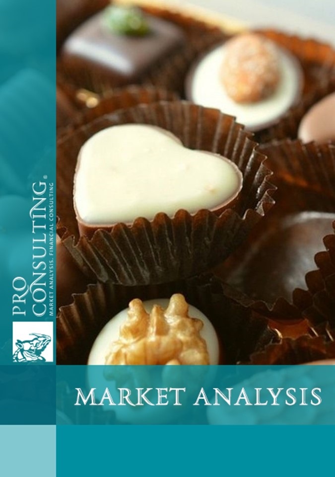 Analytical note on the premium segment chocolate market. 2023 year